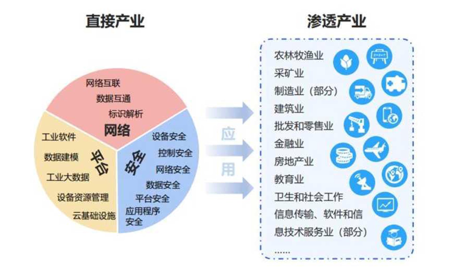 时任网络科技